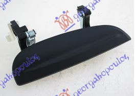 ΧΕΡΟΥΛΙ ΠΟΡΤΑΣ ΕΜΠΡΟΣ ΕΞΩ ΔΕΞ