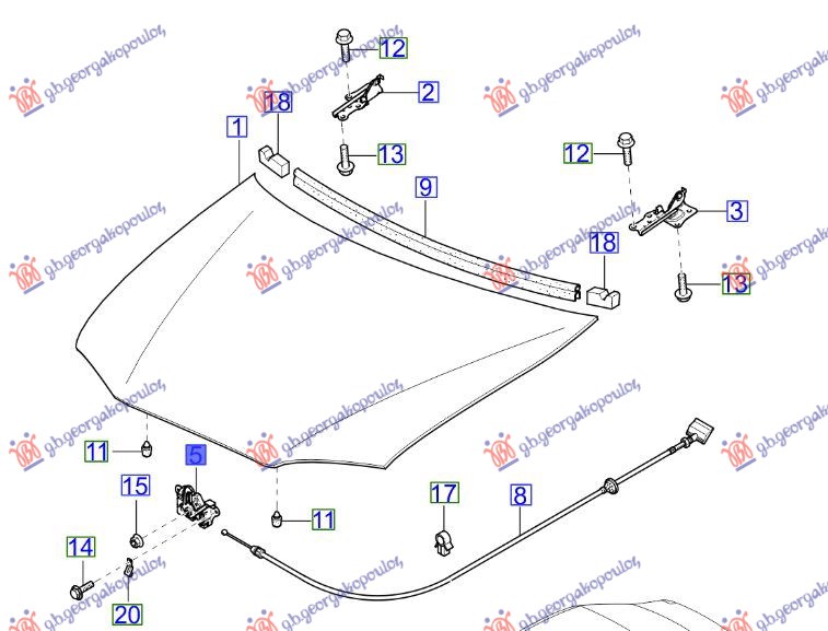 ΚΛΕΙΔΑΡΙΑ ΚΑΠΟ/ΜΕΤΩΠΗΣ