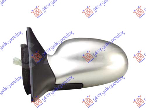 ΚΑΘΡΕΦΤΗΣ ΗΛΕΚΤΡΙΚΟΣ ΑΡ