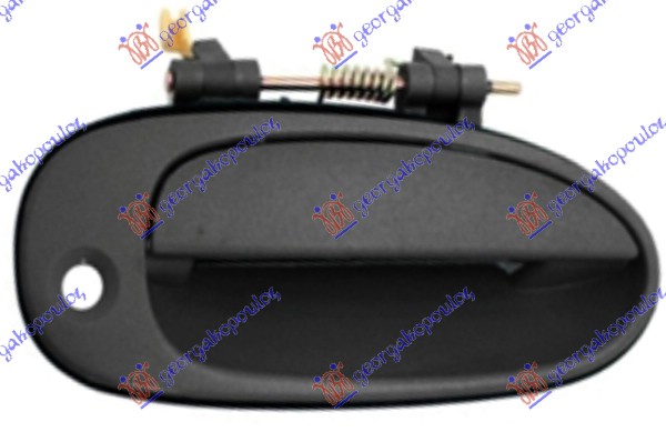 ΧΕΡΟΥΛΙ ΕΜΠΡΟΣ ΠΟΡΤΑΣ ΕΞΩ ΔΕΞ