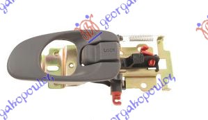 ΧΕΡΟΥΛΙ ΕΜΠΡΟΣ-ΠΙΣΩ ΠΟΡΤΑΣ ΕΣΩ ΔΕΞ