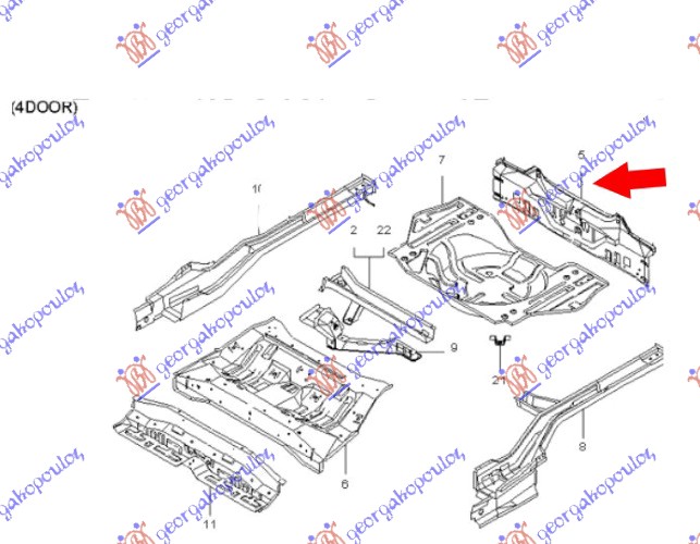 ΠΟΔΙΑ ΠΙΣΩ SDN (Γ)