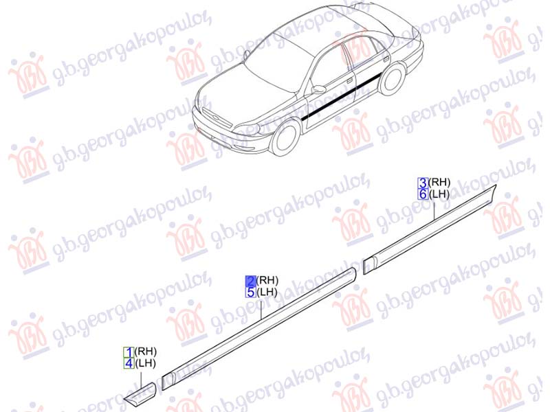 ΦΑΣΑ ΠΟΡΤΑΣ ΕΜΠΡΟΣ ΔΕΞ