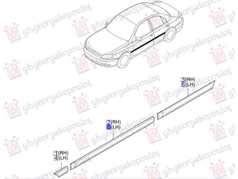 ΦΑΣΑ ΠΟΡΤΑΣ ΕΜΠΡΟΣ ΑΡ