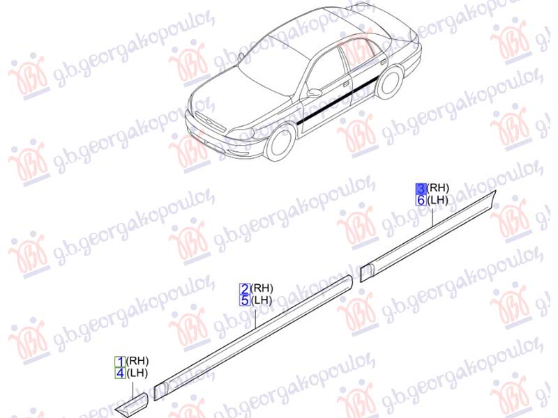 ΦΑΣΑ ΠΟΡΤΑΣ ΠΙΣΩ (Γ) ΔΕΞ