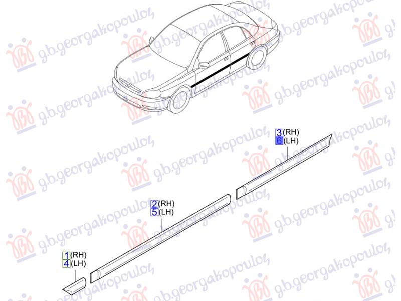 ΦΑΣΑ ΠΟΡΤΑΣ ΠΙΣΩ (Γ) ΑΡ