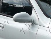 ΚΑΘΡΕΦΤΗΣ ΗΛΕΚΤΡΙΚΟΣ ΘΕΡΜΑΙΝΟΜΕΝΟΣ (Γ) ΔΕΞ