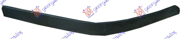 ΣΠΟΙΛΕΡ ΠΡΟΦΥΛΑΚΤΗΡΑ ΕΜΠΡΟΣ ΑΡ