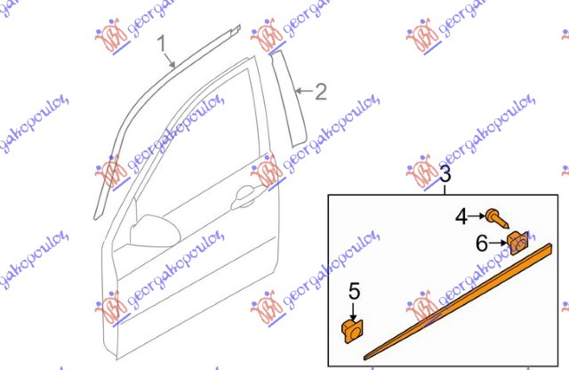 ΦΑΣΑ ΠΟΡΤΑΣ ΕΜΠΡΟΣ (Γ) ΔΕΞ