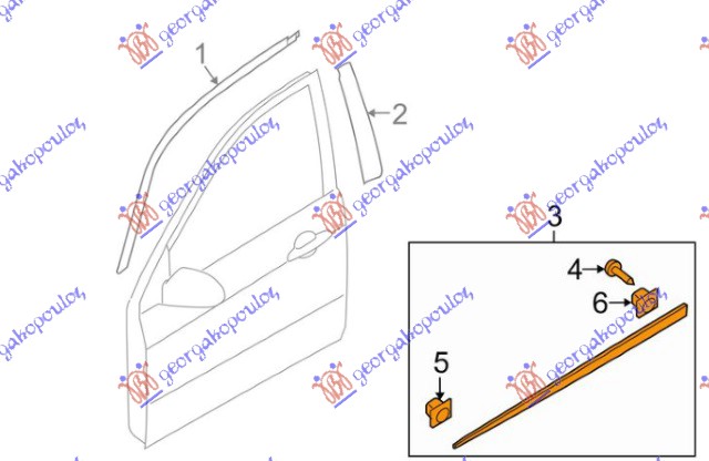ΦΑΣΑ ΠΟΡΤΑΣ ΕΜΠΡΟΣ (Γ) ΑΡ