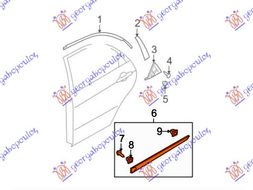 ΦΑΣΑ ΠΟΡΤΑΣ ΠΙΣΩ (Γ) ΑΡ