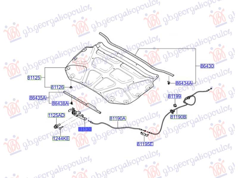 ΚΛΕΙΔΑΡΙΑ ΜΕΤΩΠΗΣ
