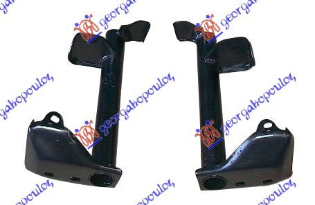 ΒΑΣΗ ΠΡΟΦΥΛΑΚΤΗΡΟΣ ΕΜΠΡΟΣ ΔΕΞ