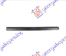 ΦΑΣΑ ΠΟΡΤΑΣ ΕΜΠΡΟΣ ΔΕΞ