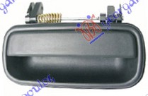 ΧΕΡΟΥΛΙ ΠΙΣΩ ΠΟΡΤΑΣ ΕΞΩ ΔΕΞ