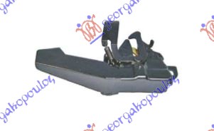 ΚΛΕΙΔΑΡΙΑ ΚΑΠΟ (ΜΕΤΩΠΗΣ)