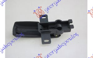 ΧΕΡΟΥΛΙ ΠΟΡΤΑΣ ΕΣΩ ΔΕΞ