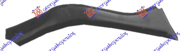 ΒΑΣΗ ΠΡΟΦΥΛΑΚΤΗΡΑ ΕΜΠΡΟΣ ΠΛΑΙΝΗ ΔΕΞ