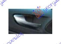 ΧΕΡΟΥΛΙ ΠΟΡΤΑΣ ΠΙΣΩ ΕΣΩ ΧΡΩΜΙΟ ΔΕΞ