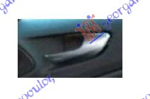 ΧΕΡΟΥΛΙ ΠΟΡΤΑΣ ΠΙΣΩ ΕΣΩ ΧΡΩΜΙΟ ΑΡ