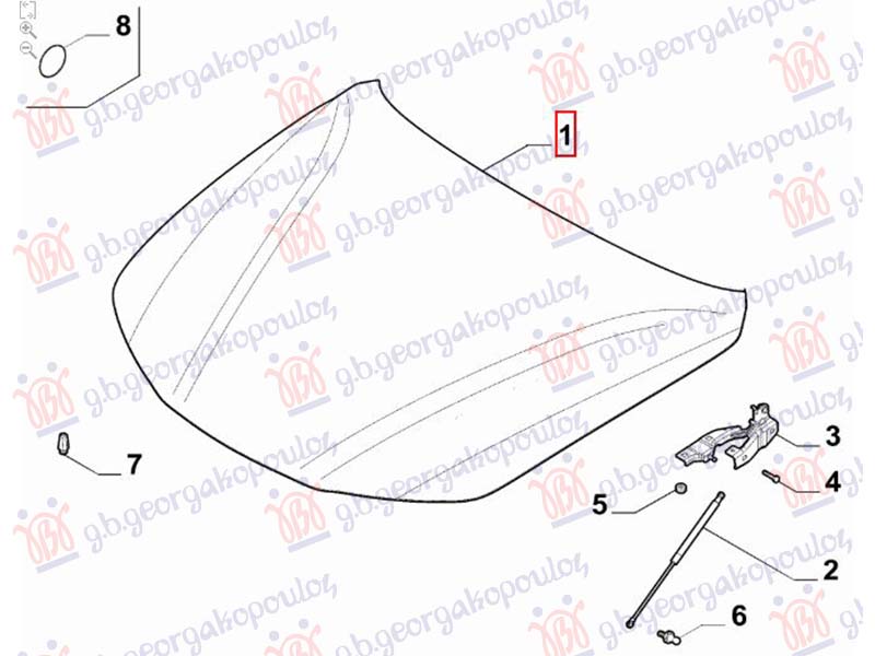 ΚΑΠΟ ΕΜΠΡΟΣ (Γ)
