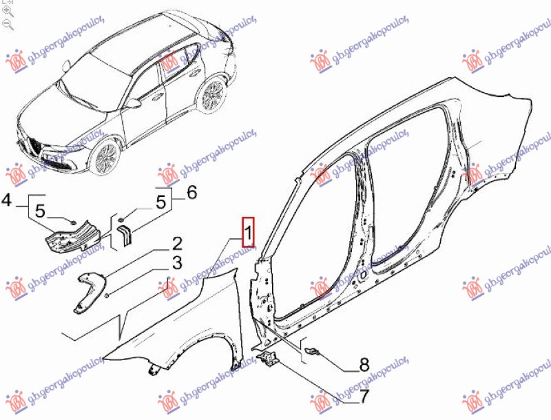 ΦΤΕΡΟ ΕΜΠΡΟΣ (Γ) ΔΕΞ
