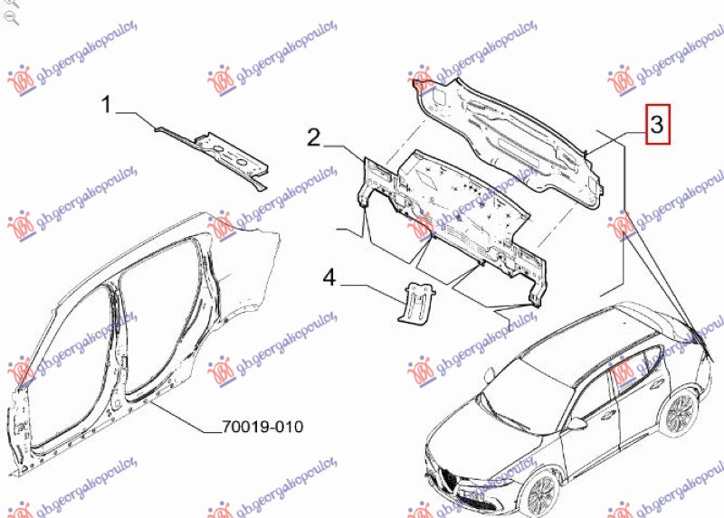 ΠΟΔΙΑ ΠΙΣΩ (Γ)