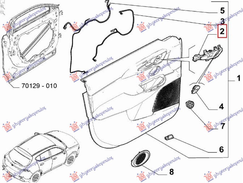 ΧΕΡΟΥΛΙ ΠΟΡΤΑΣ ΕΜΠΡΟΣ ΕΣΩ (Γ) ΔΕΞ