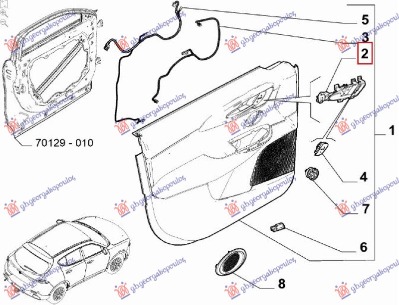 ΧΕΡΟΥΛΙ ΠΟΡΤΑΣ ΕΜΠΡΟΣ ΕΣΩ (Γ) ΑΡ