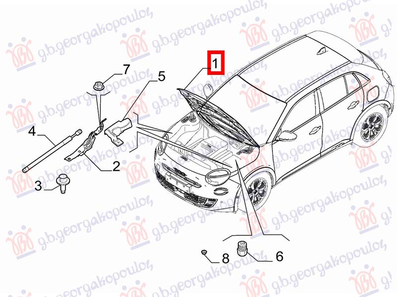 ΚΑΠΟ ΕΜΠΡΟΣ (Γ)