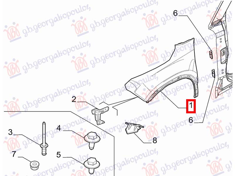 ΦΤΕΡΟ ΕΜΠΡΟΣ (Γ) ΔΕΞ