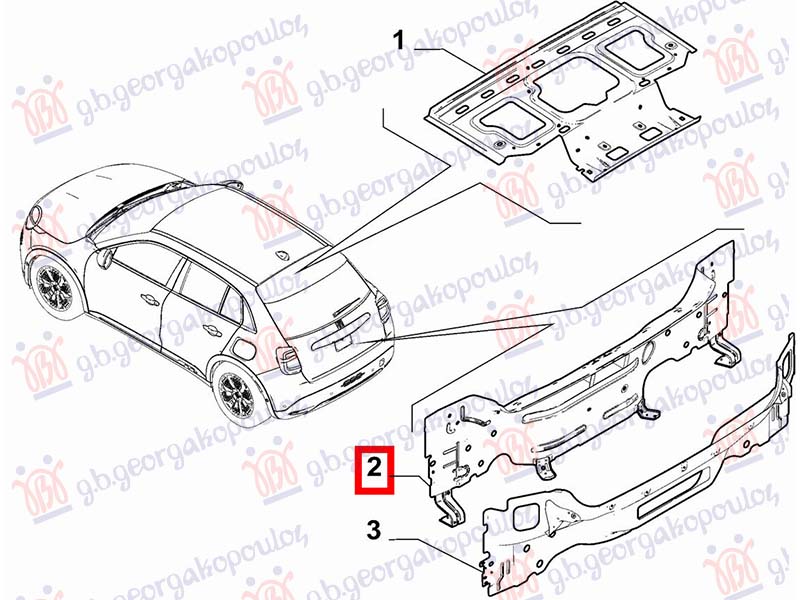 ΠΟΔΙΑ ΠΙΣΩ ΕΣΩ (Γ)