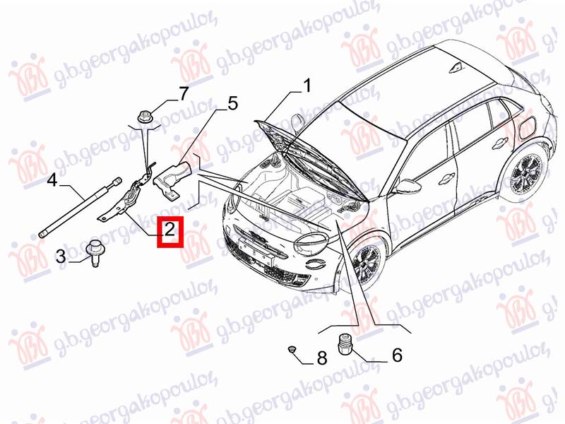 ΜΕΝΤΕΣΕΣ ΚΑΠΟ ΕΜΠΡΟΣ (Γ) ΔΕΞ