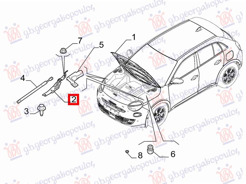 ΜΕΝΤΕΣΕΣ ΚΑΠΟ ΕΜΠΡΟΣ (Γ) ΑΡ