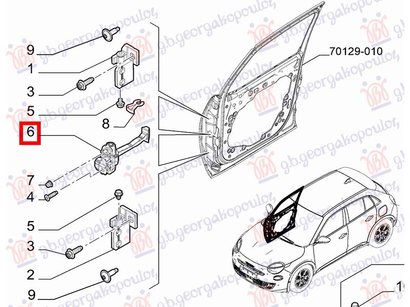 ΣΤΟΠ ΠΟΡΤΑΣ ΕΜΠΡΟΣ (Γ)