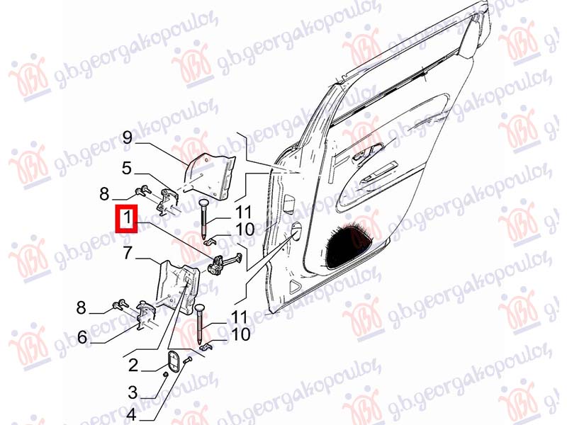 ΣΤΟΠ ΠΟΡΤΑΣ ΠΙΣΩ (Γ)