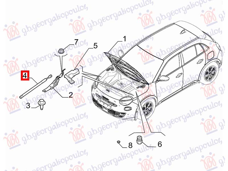 ΑΜΟΡΤΙΣΕΡ ΚΑΠΟ ΕΜΠΡΟΣ (Γ)