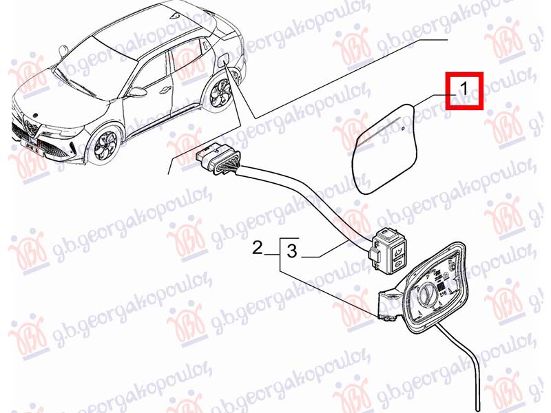 ΠΟΡΤΑΚΙ ΦΟΡΤΙΣΗΣ (Γ)
