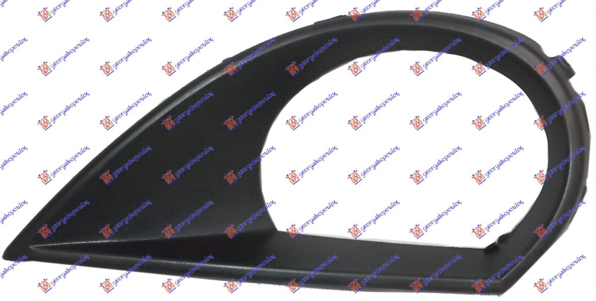 ΠΛΑΙΣΙΟ ΠΡΟΒΟΛΕΑ ΔΕΞ