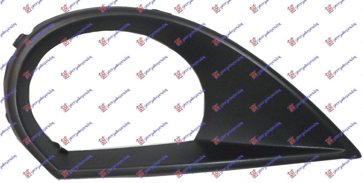 ΠΛΑΙΣΙΟ ΠΡΟΒΟΛΕΑ ΑΡ