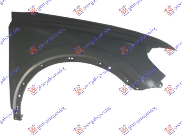 ΦΤΕΡΟ ΕΜΠΡΟΣ ΔΕΞ