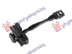 ΣΤΟΠ ΠΟΡΤΑΣ ΕΜΠΡΟΣ