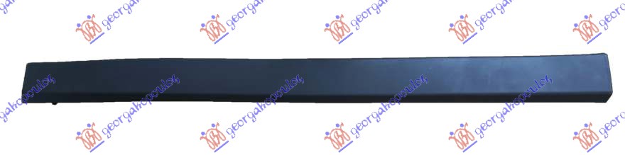 ΦΑΣΑ ΠΟΡΤΑΣ ΕΜΠΡΟΣ ΔΕΞ