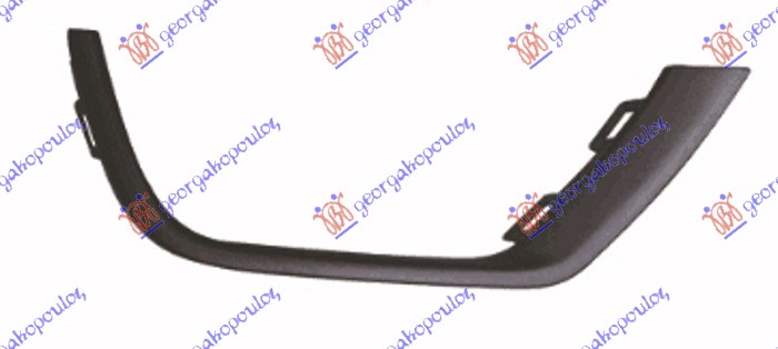 ΠΛΑΙΣΙΟ ΔΙΧΤΥΟΥ ΠΡΟΦΥΛΑΚΤΗΡΑ ΕΜΠΡΟΣ ΒΑΦΟΜ. ΔΕΞ