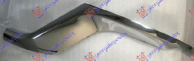 ΧΡΩΜΙΟ ΔΙΧΤΥΟΥ ΠΡΟΦΥΛΑΚΤΗΡΑ ΕΜΠΡΟΣ ΑΚΡΑΙΟ (SUMMIT) ΔΕΞ