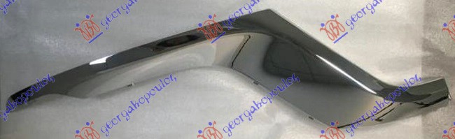 ΧΡΩΜΙΟ ΔΙΧΤΥΟΥ ΠΡΟΦΥΛΑΚΤΗΡΑ ΕΜΠΡΟΣ ΑΚΡΑΙΟ (SUMMIT) ΑΡ