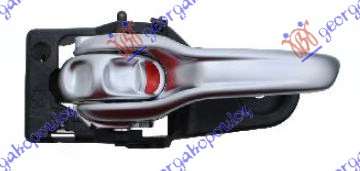 ΧΕΡΟΥΛΙ ΠΟΡΤΑΣ ΕΜΠΡΟΣ-ΠΙΣΩ ΕΣΩ ΑΣΗΜΙ ΔΕΞ