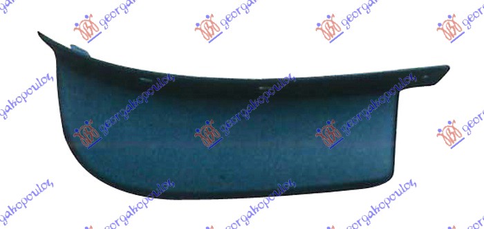 ΣΠΟΙΛΕΡ ΠΡΟΦΥΛΑΚΤΗΡΑ ΕΜΠΡΟΣ ΔΕΞ