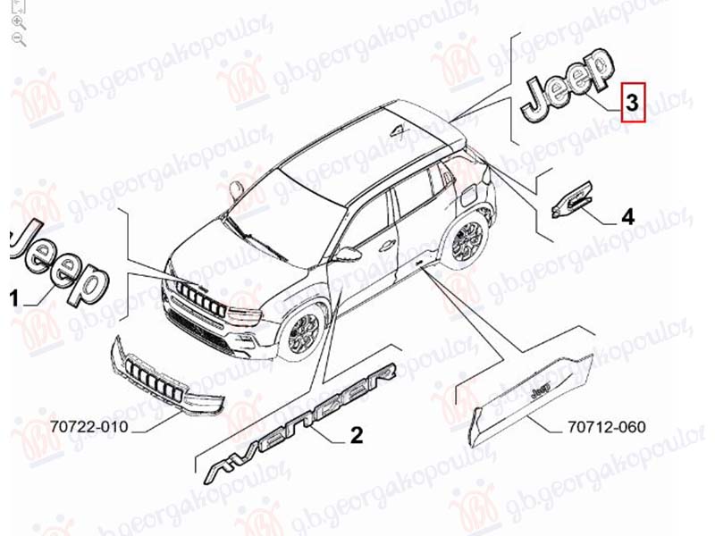 ΣΗΜΑ ΠΙΣΩ ΠΟΡΤΑΣ 5ης (JEEP) (Γ)