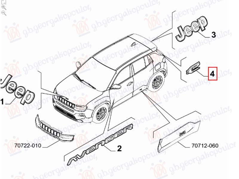 ΣΗΜΑ ΠΙΣΩ ΠΟΡΤΑΣ 5ης (e) (Γ)
